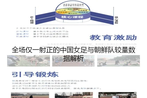 全场仅一射正的中国女足与朝鲜队较量数据解析
